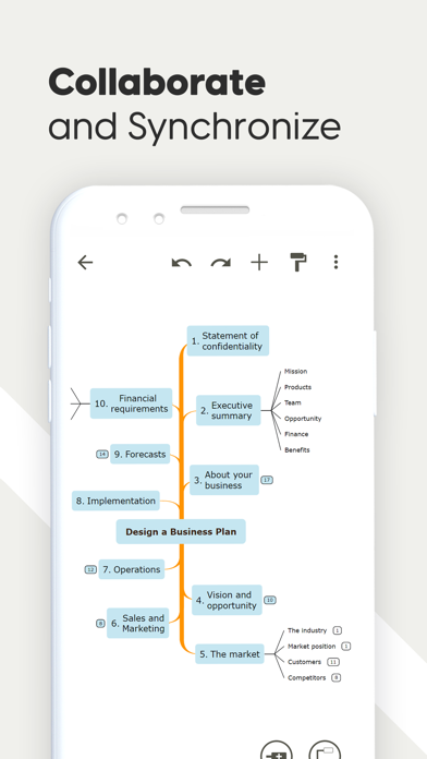 Mind Map Maker - Mindomo screenshot 2