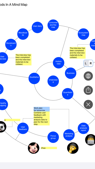 Mind Map - Multiform screenshot 3