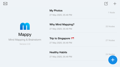 Mind Mapping - Mappy screenshot 1