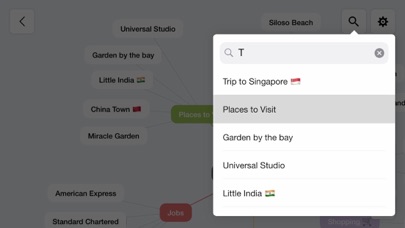 Mind Mapping - Mappy screenshot 4