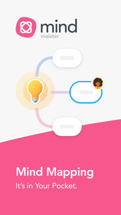 Mind Mapping - MindMeister screenshot 5