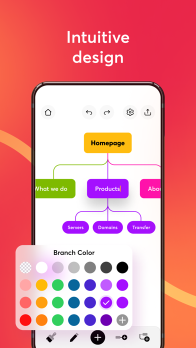 Mind Mapping screenshot 4