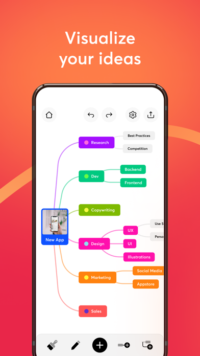 Mind Mapping screenshot 5