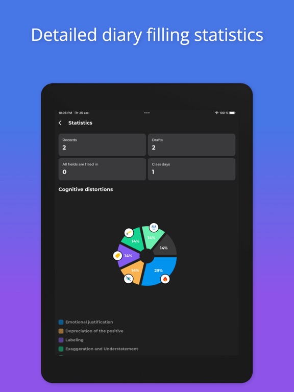 MindHealth: Mental Health CBT screenshot 3