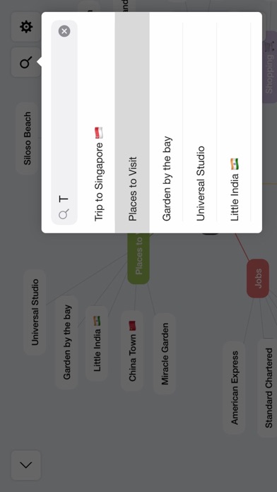 Mindify- Mind Mapping screenshot 2