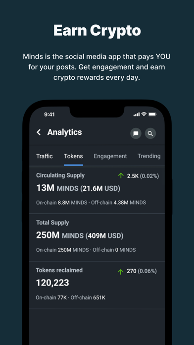 Minds.com screenshot 3