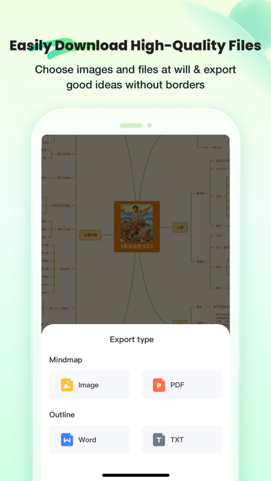 MindTwigs screenshot 2