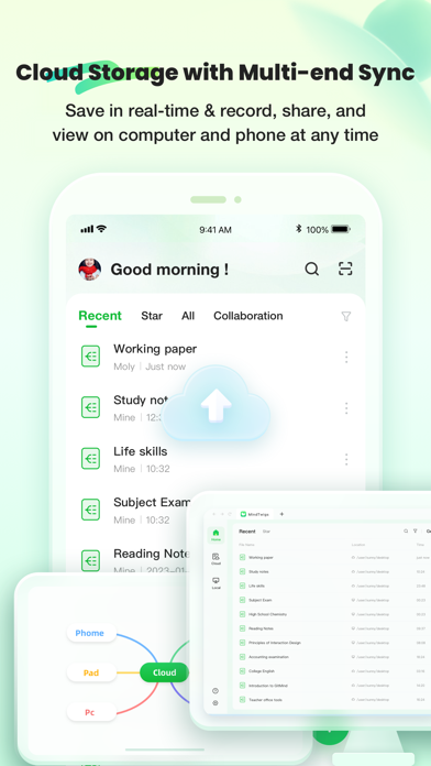 MindTwigs screenshot 3