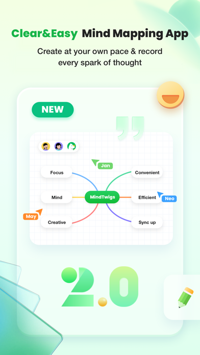 MindTwigs screenshot 5