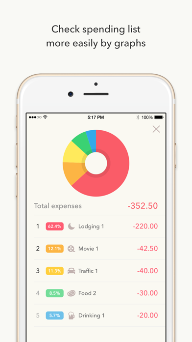 MiniBudget - Budget management screenshot 1