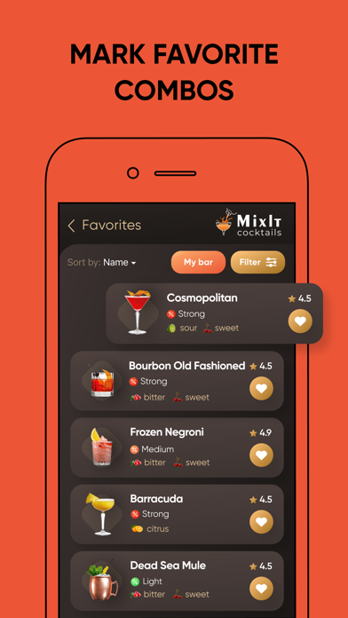 Mixit Cocktails: drink recipes screenshot 4