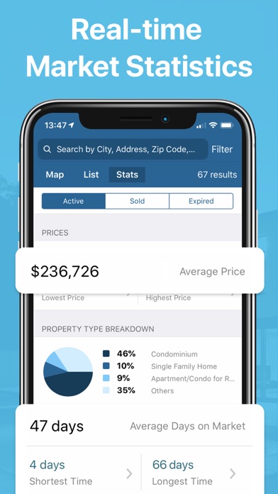 MLS-Touch screenshot 3