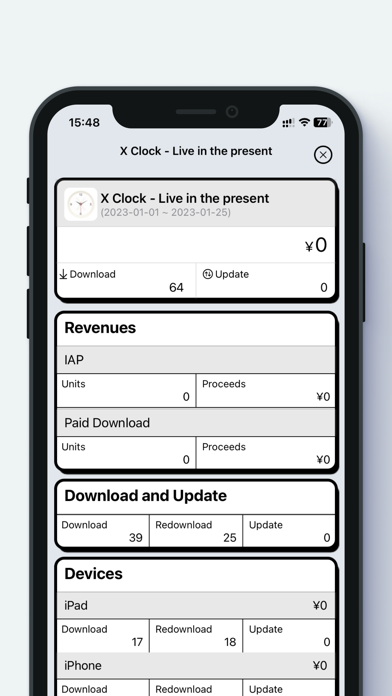 MoAppDev - Sales and Trends screenshot 9