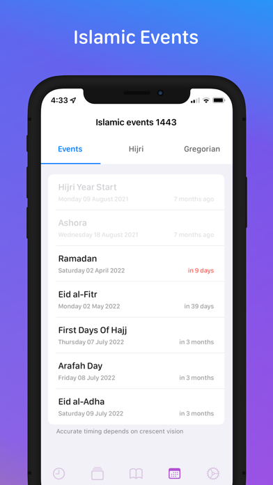 Moatheni: Muslim Prayer Times screenshot 3