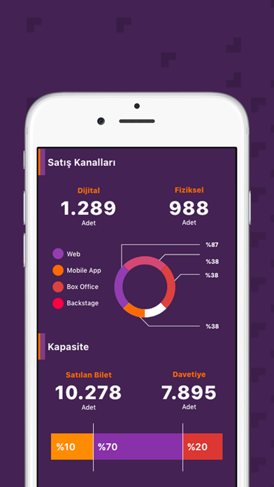 Mobilet Promoter screenshot 2