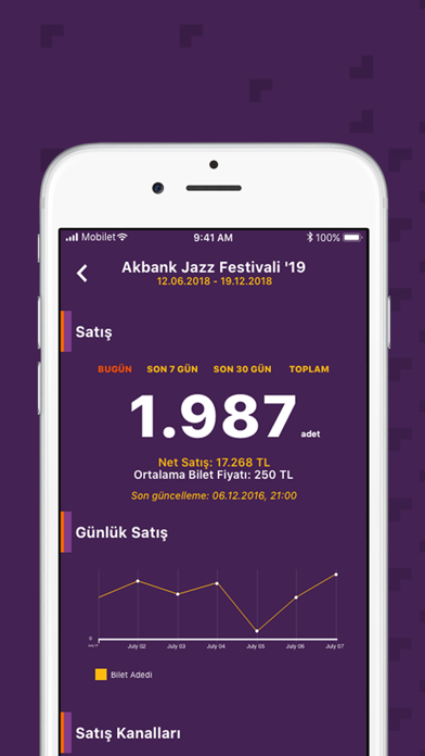 Mobilet Promoter screenshot 3