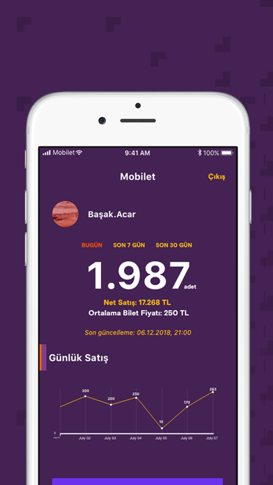 Mobilet Promoter screenshot 4