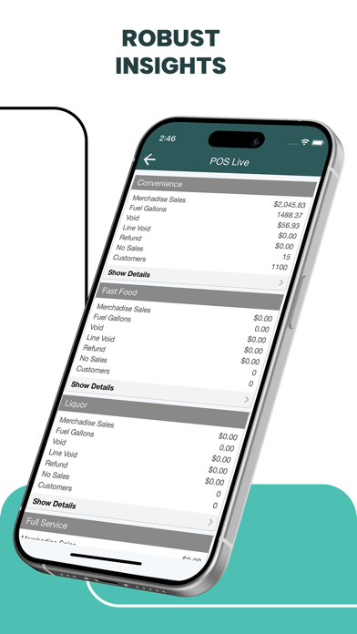 Modisoft Back Office screenshot 2