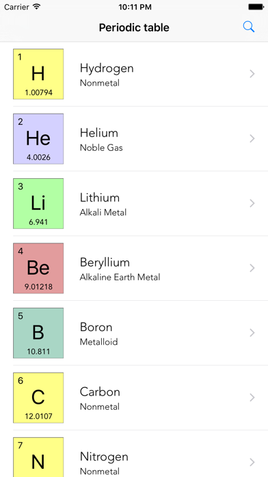 Molar - Periodic Table screenshot 2
