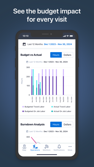Momentum IoT screenshot 3