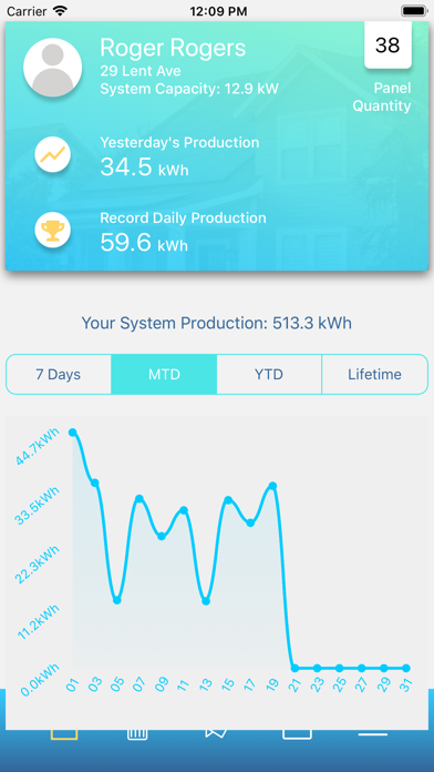 Momentum Solar App screenshot 1