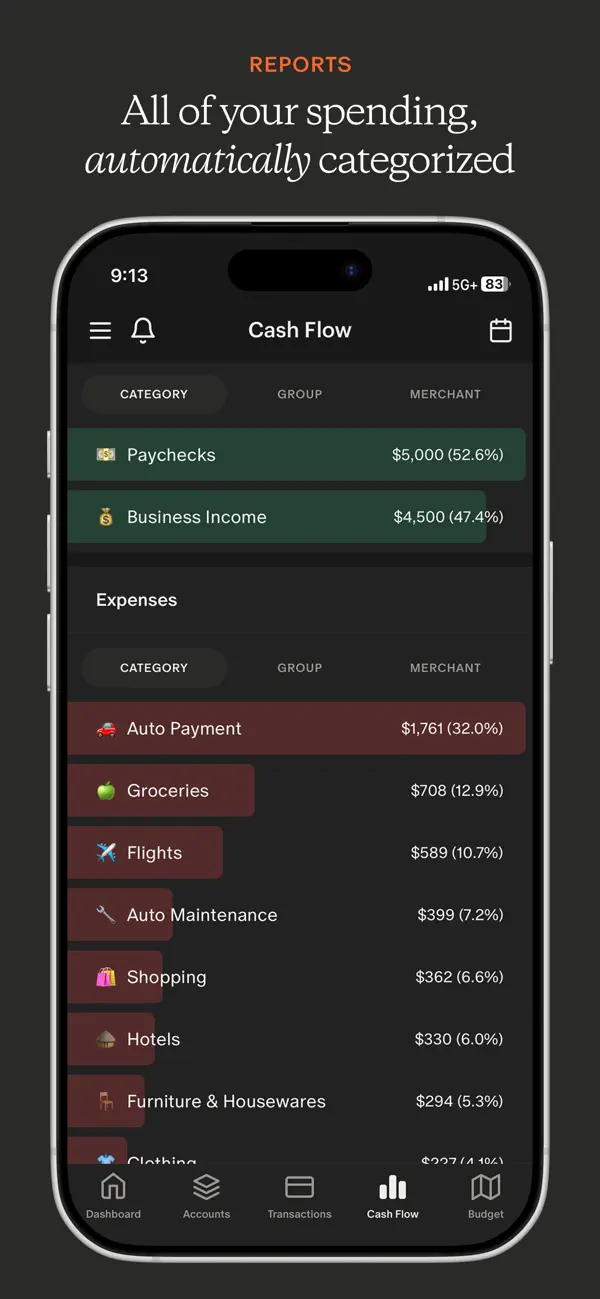 Monarch: Budget & Track Money screenshot 1