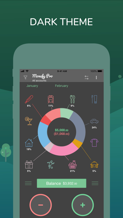 Monefy: Money Tracker screenshot 4