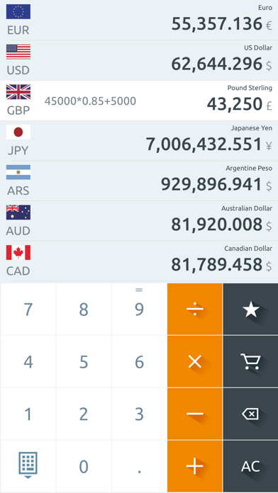 Money converter - Currency screenshot 1