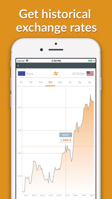 Money converter - Currency screenshot 4