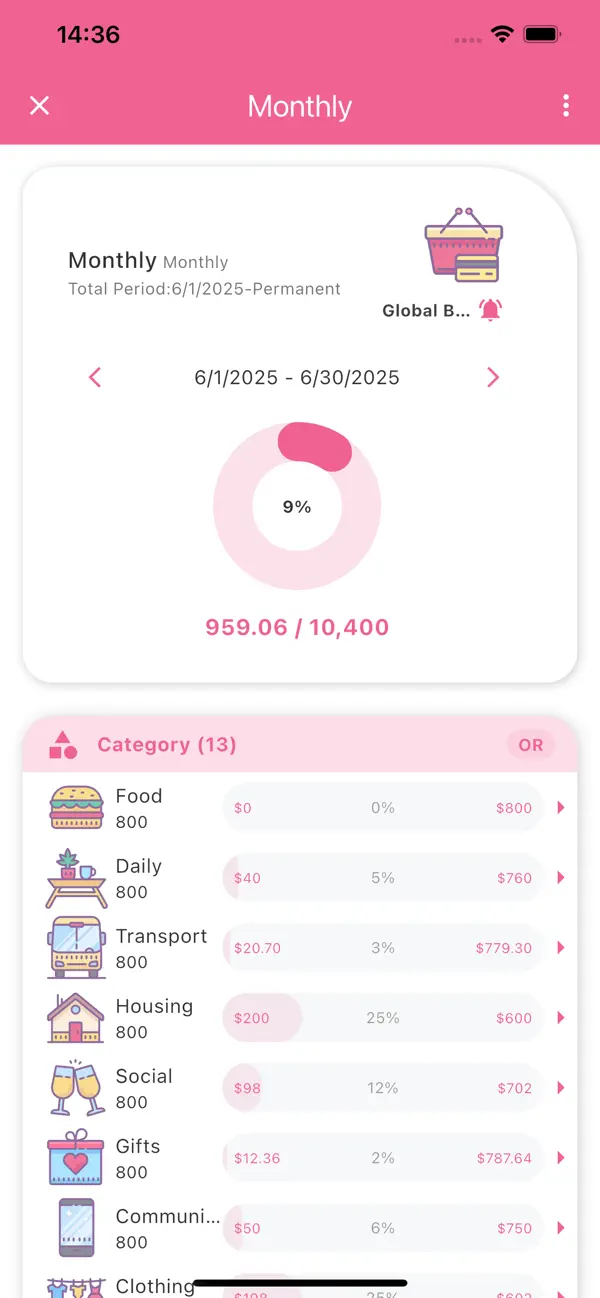 Money+ Cute Expense Tracker screenshot 1