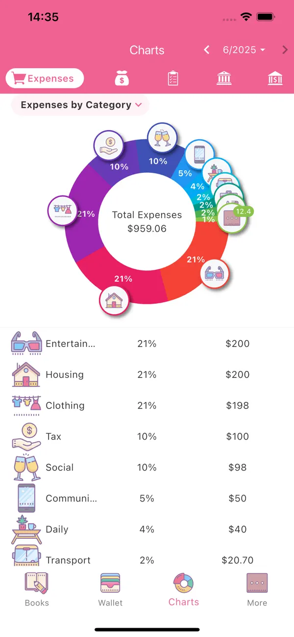 Money+ Cute Expense Tracker screenshot 4