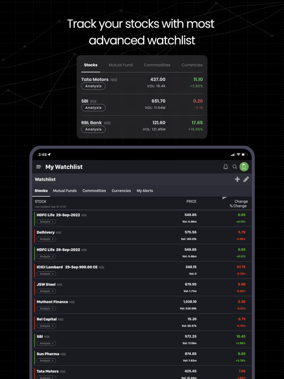 Moneycontrol - Markets & News screenshot 1
