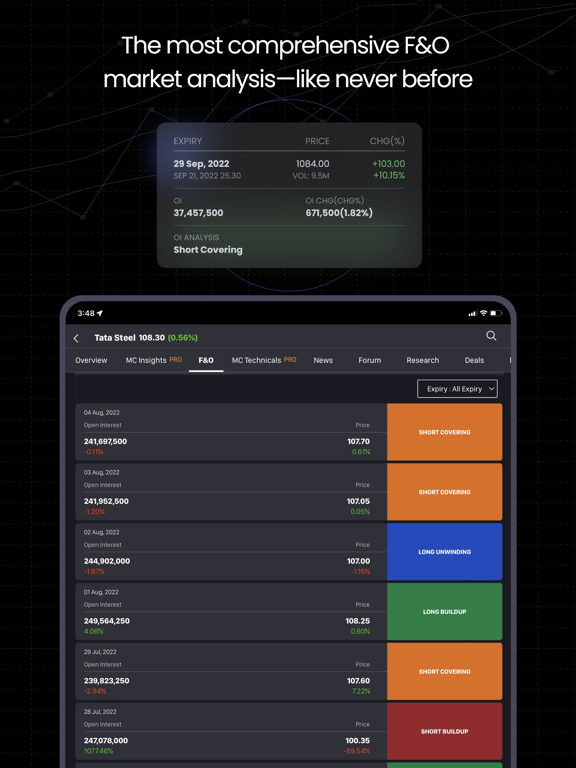 Moneycontrol - Markets & News screenshot 5
