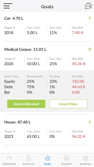 Moneyfrog.in screenshot 3