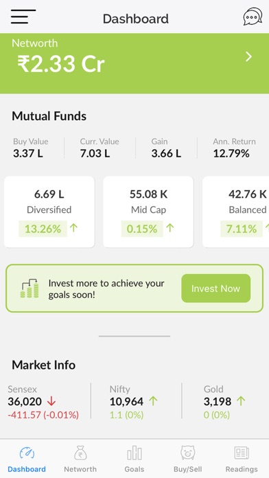 Moneyfrog.in screenshot 5