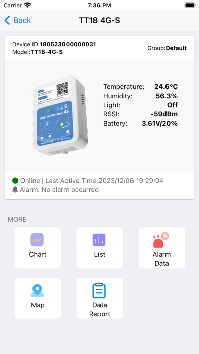 Monitoring cloud platform screenshot 2