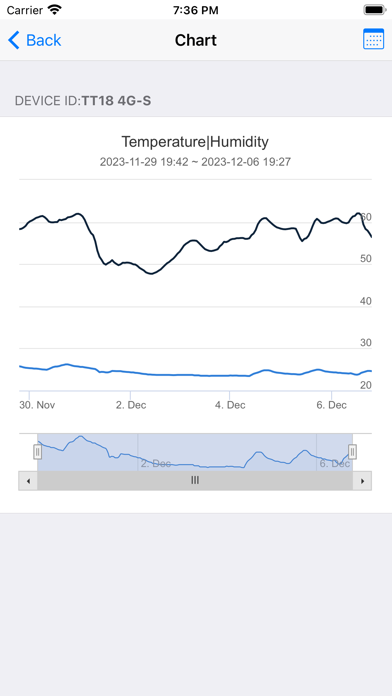 Monitoring cloud platform screenshot 3