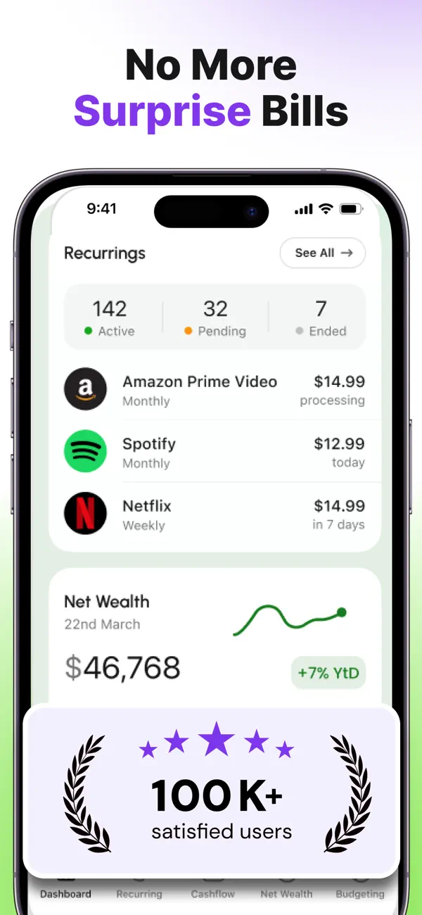 MonoBoost Cancel Subscriptions screenshot 4