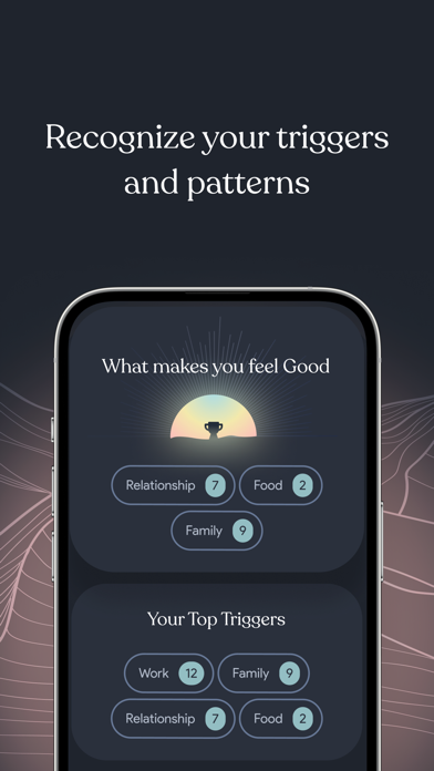 Mood AI - Daily journal screenshot 4
