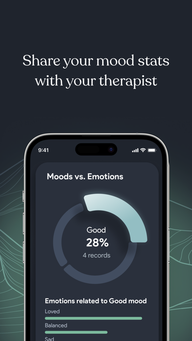 Mood AI - Daily journal screenshot 1