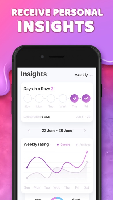 Mood Balance:Self Care Tracker screenshot 2