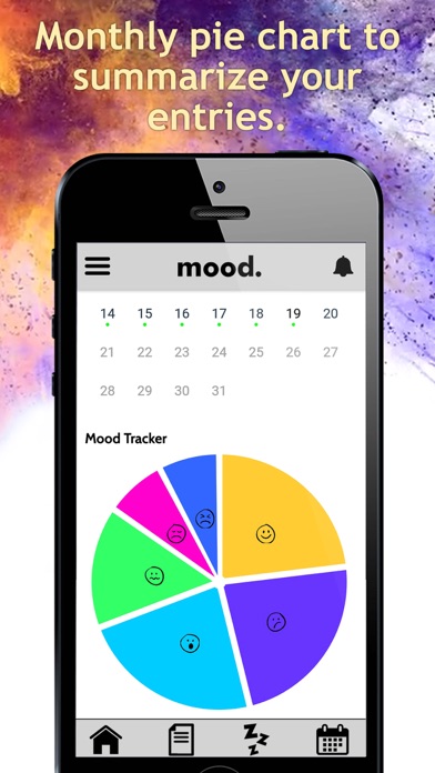 mood by mindyourmind screenshot 3
