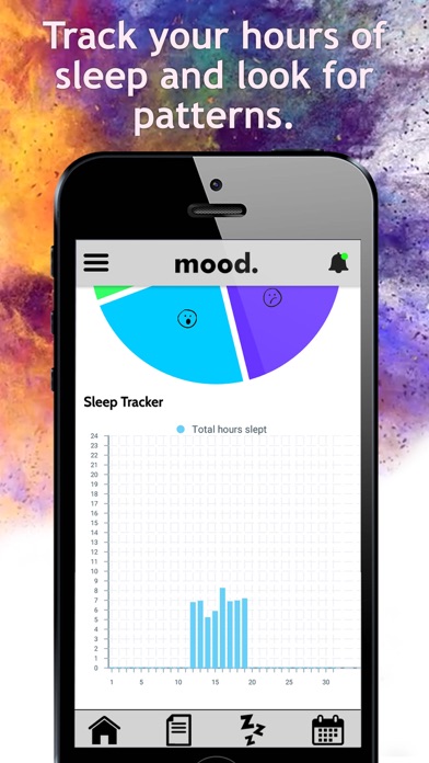 mood by mindyourmind screenshot 2