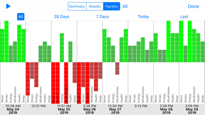 Mood-Log screenshot 2