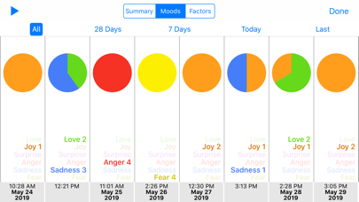 Mood-Log screenshot 1