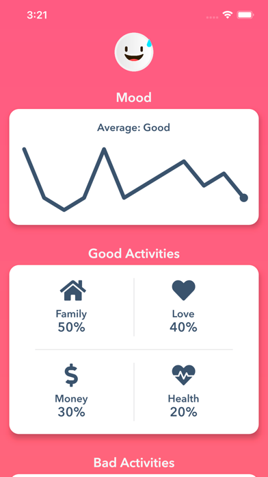 Mood Tracker - Daily Journal screenshot 3