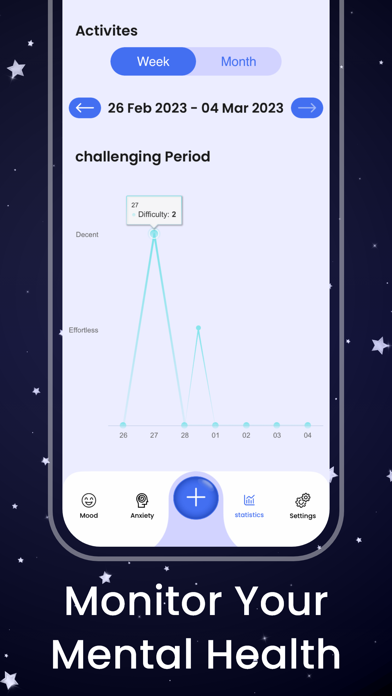 Mood Tracker & Daily Planner. screenshot 1