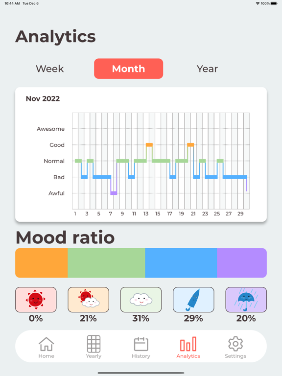 Mood-Tracker screenshot 7