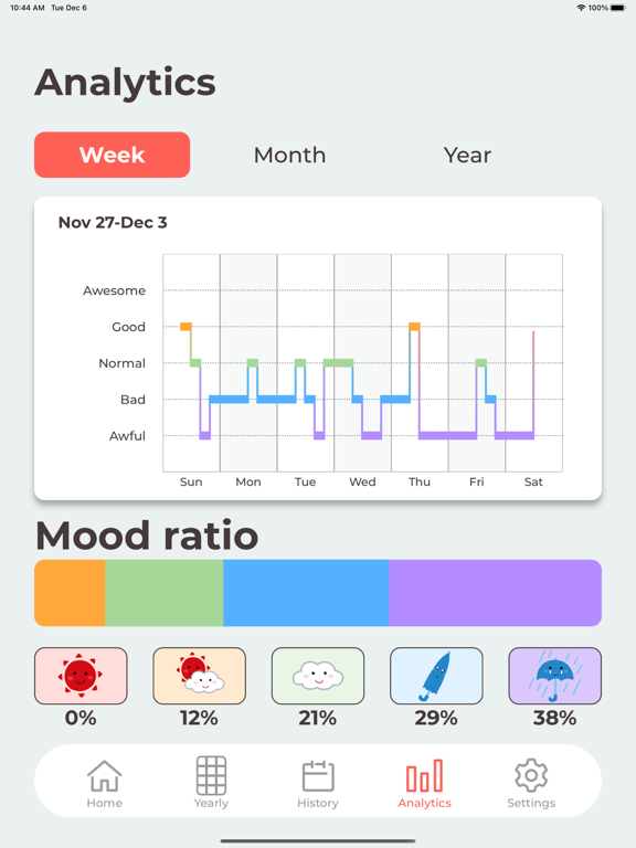 Mood-Tracker screenshot 8