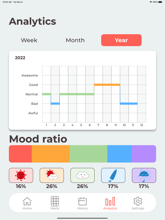 Mood-Tracker screenshot 6